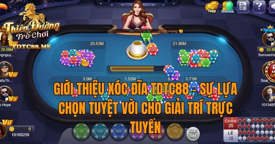 8Xbet có phải là trang web cá cược bóng đá trực tuyến đáng tin cậy nhất hiện nay không? - 8Xbet