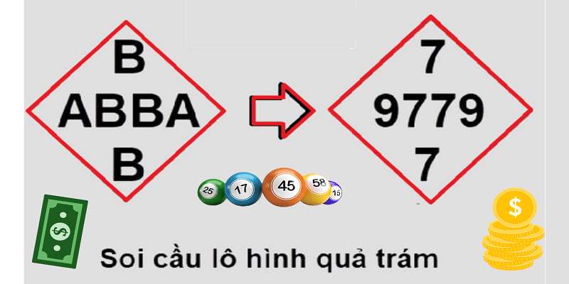 Các liên kết trỏ đến Xo88 đều an toàn và không bị chặn - Xo88