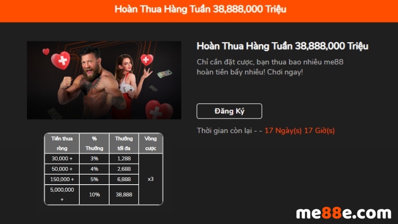 Sản phẩm game hấp dẫn – 66Vn - 66Vn