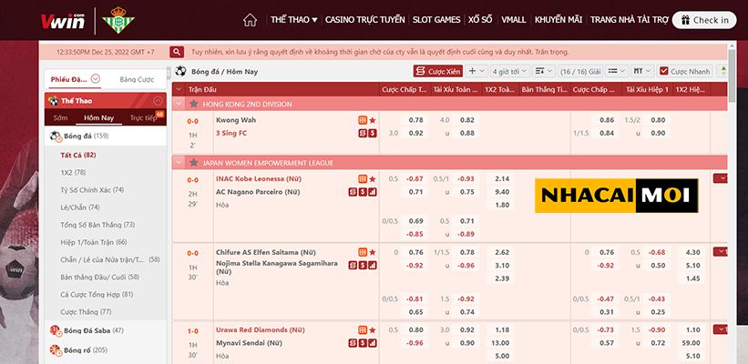 Các hoạt động và chính sách ưu tiên của 123Win - 123Win