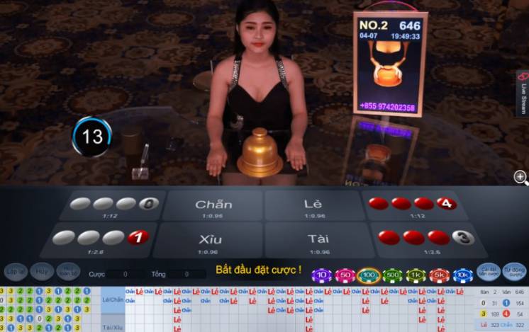 Các cấp độ phần thưởng và tiền thưởng trong trò chơi bắn cá cấp độ Jun 88 - Jun 88