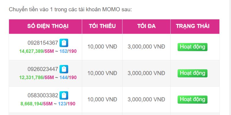 Đánh giá giao diện cá cược Fun789 - Fun789
