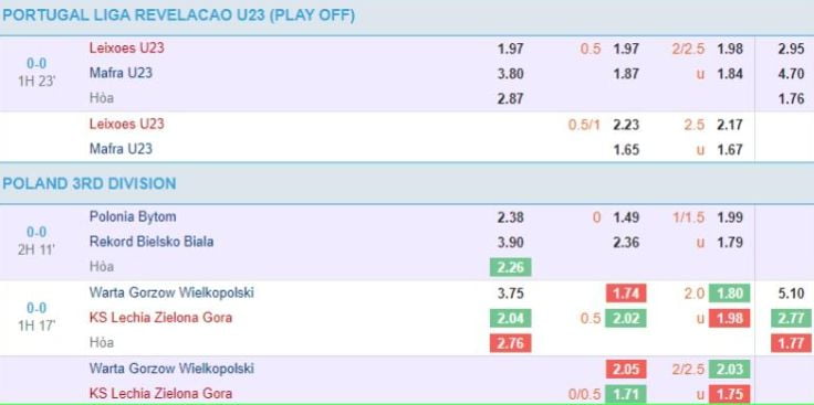 K89bet tự hào sở hữu môi trường an ninh hiện đại bậc nhất - K89bet
